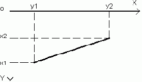 Линии